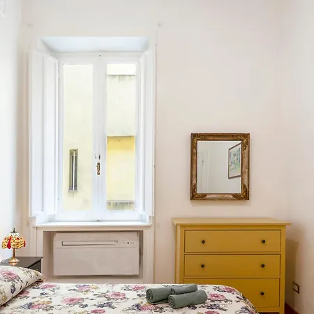 Ripetta Beauty House Rzym